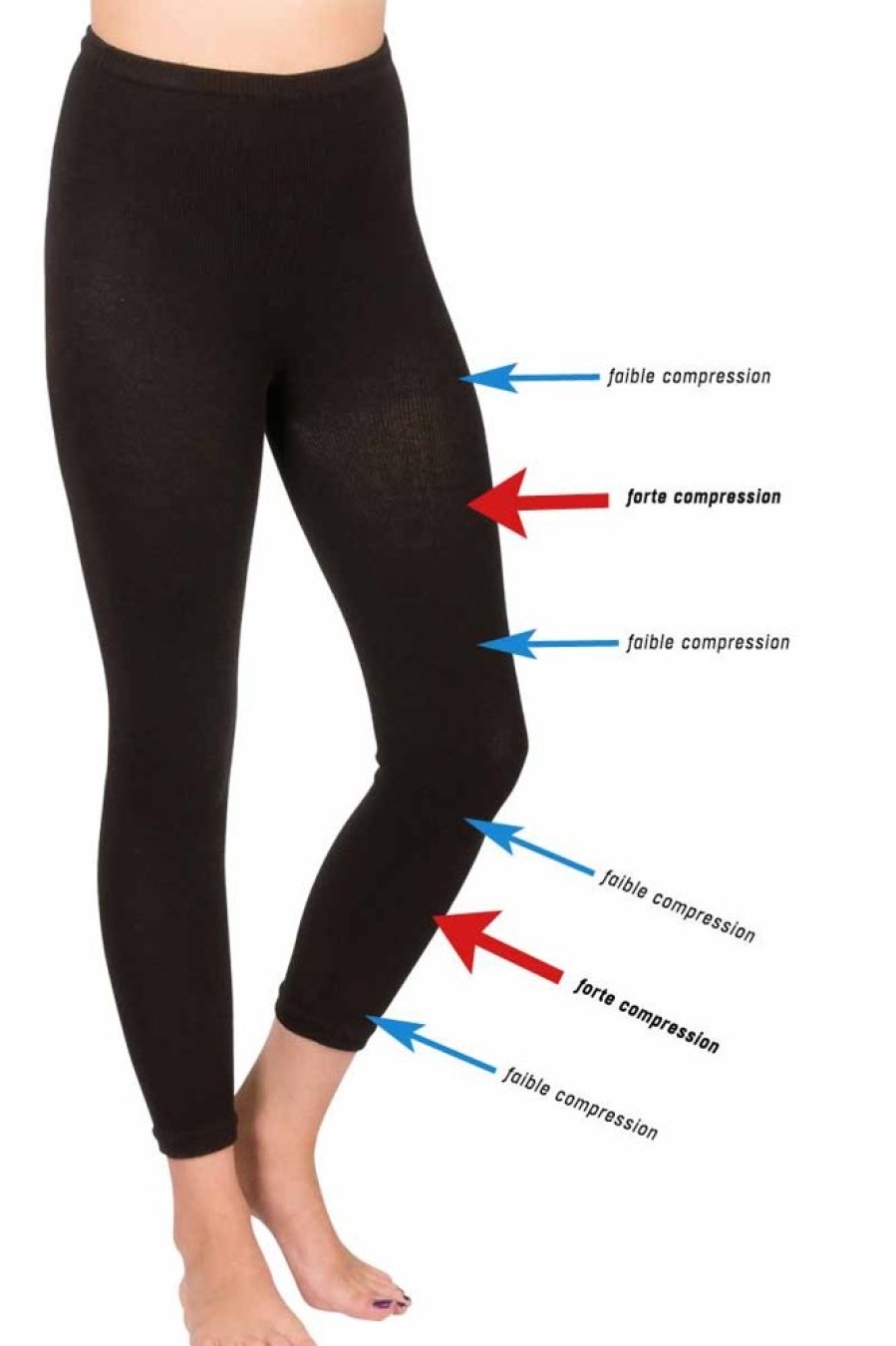 Femmes Missègle | Legging Coton Bio Anti-Fatigue Noir