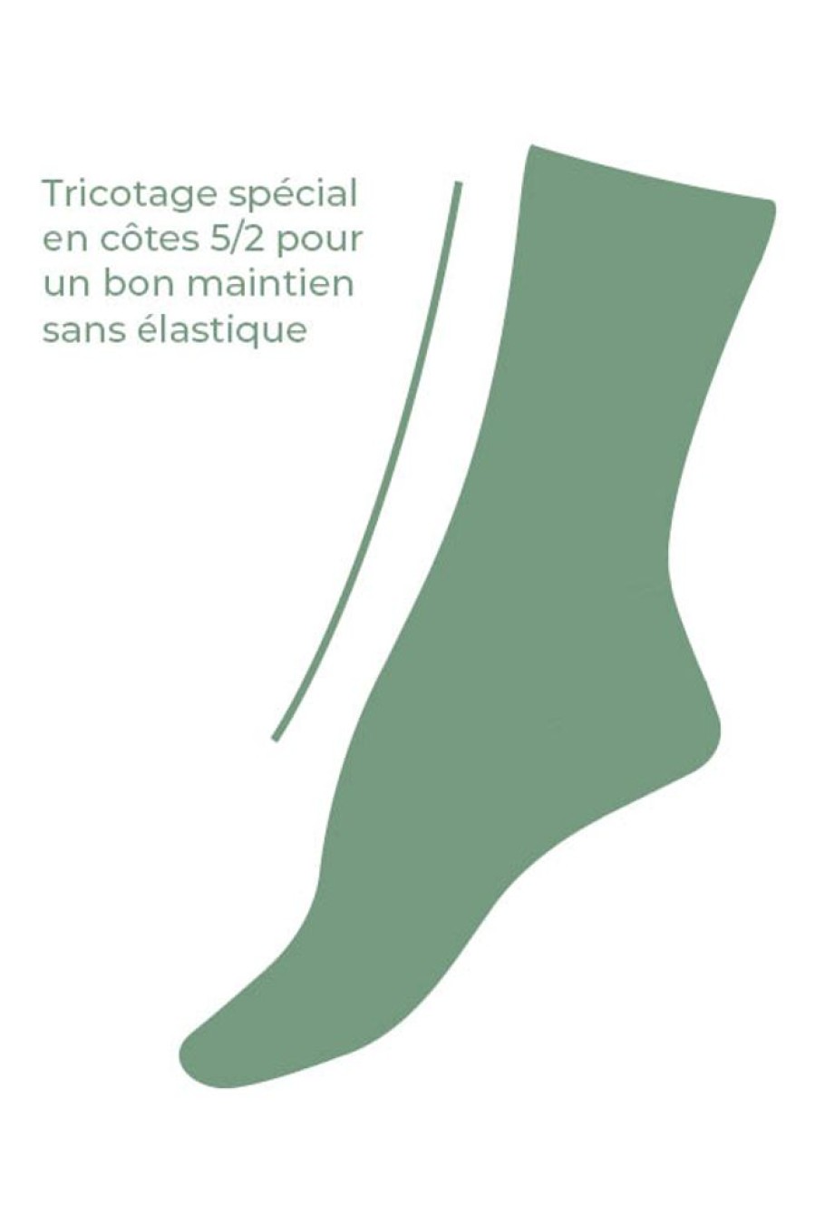 Hommes Missègle | Chaussettes Coton Bio Sante